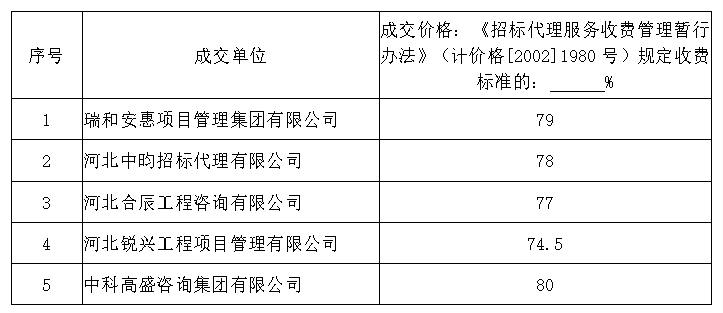 C:\Users\86183\Desktop\微信截圖_20230417162332.png C:\Users\86183\Desktop\微信截圖_20230417162332.png