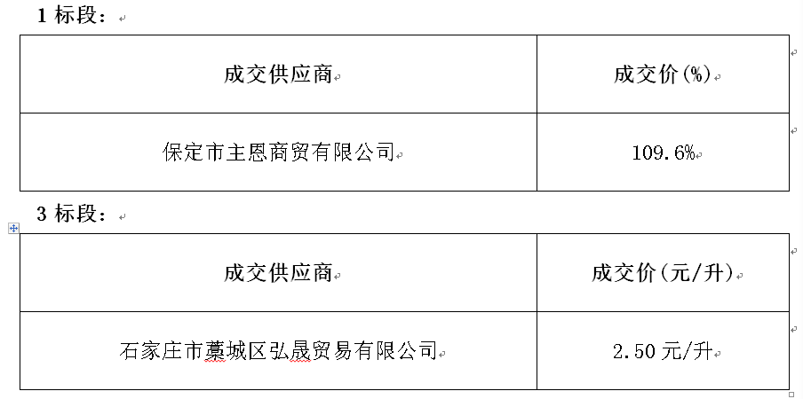 C:\Users\86183\Desktop\徐水.png C:\Users\86183\Desktop\徐水.png